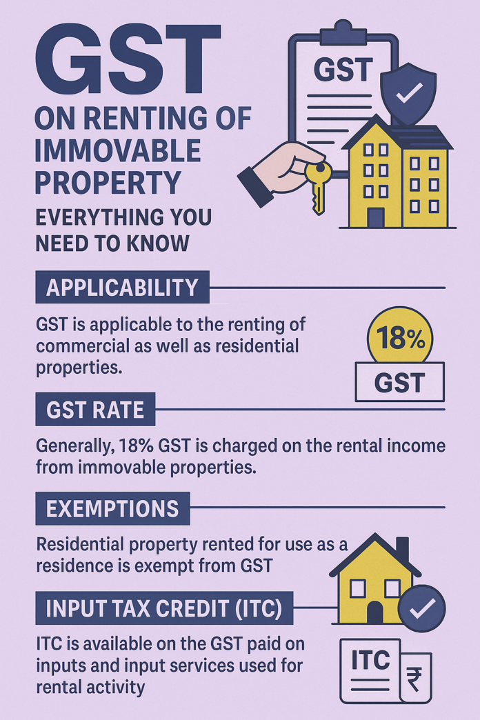 GST on Renting of Immovable Property: Everything You Need to Know