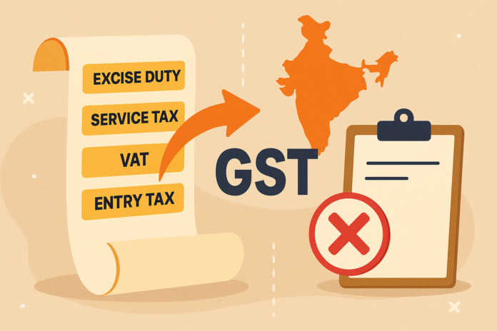 Taxes Subsumed and Not Subsumed Under GST – A Detailed Look